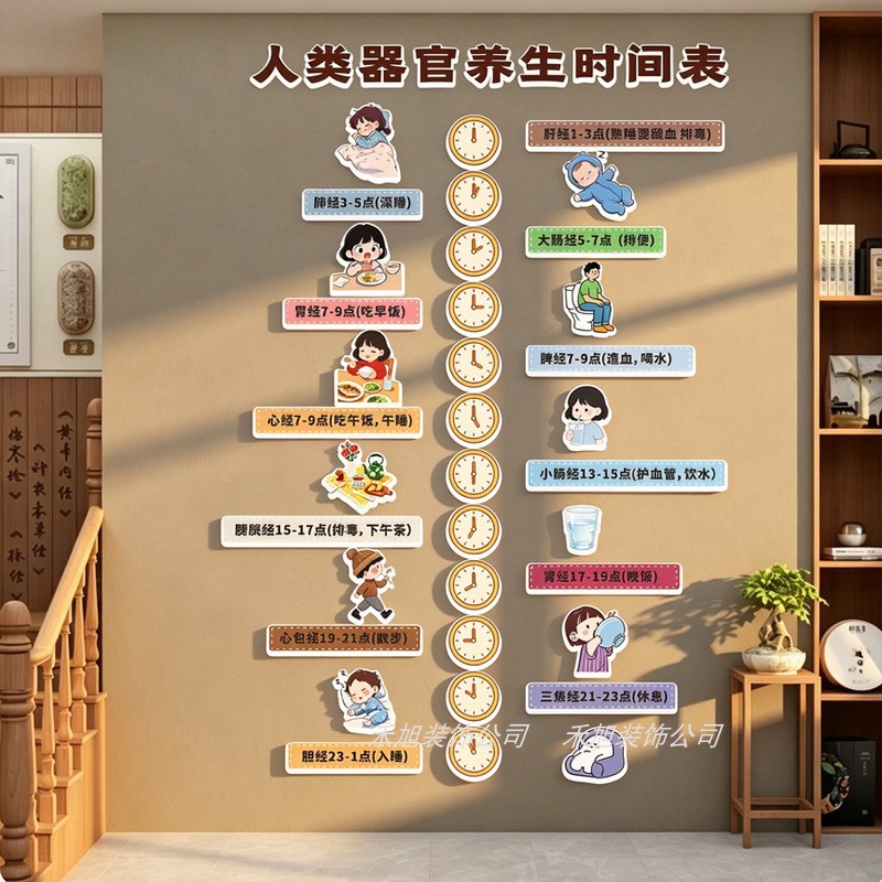 卡通可爱中医养生时间表墙贴