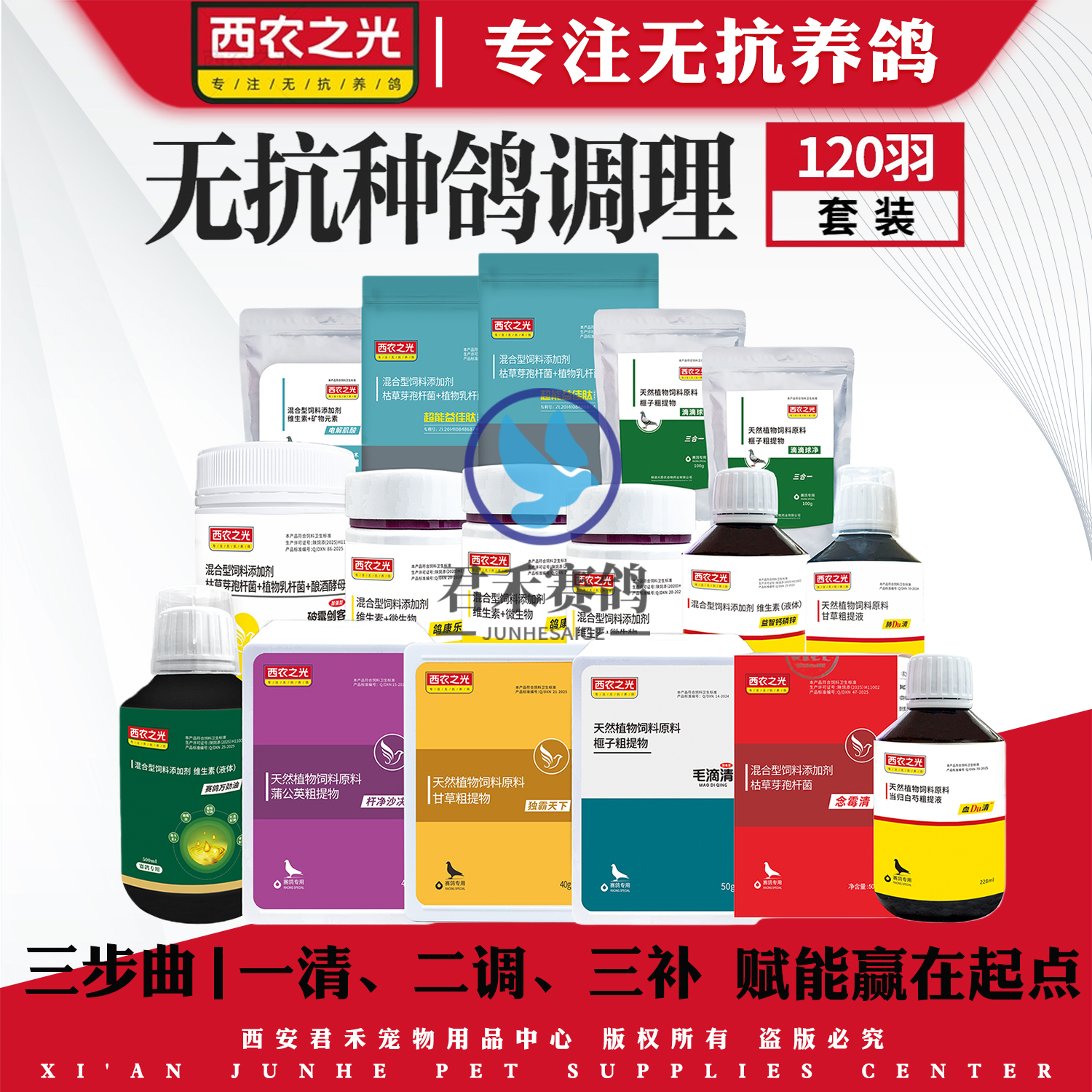西农之光鸽药2025年种鸽调理套装