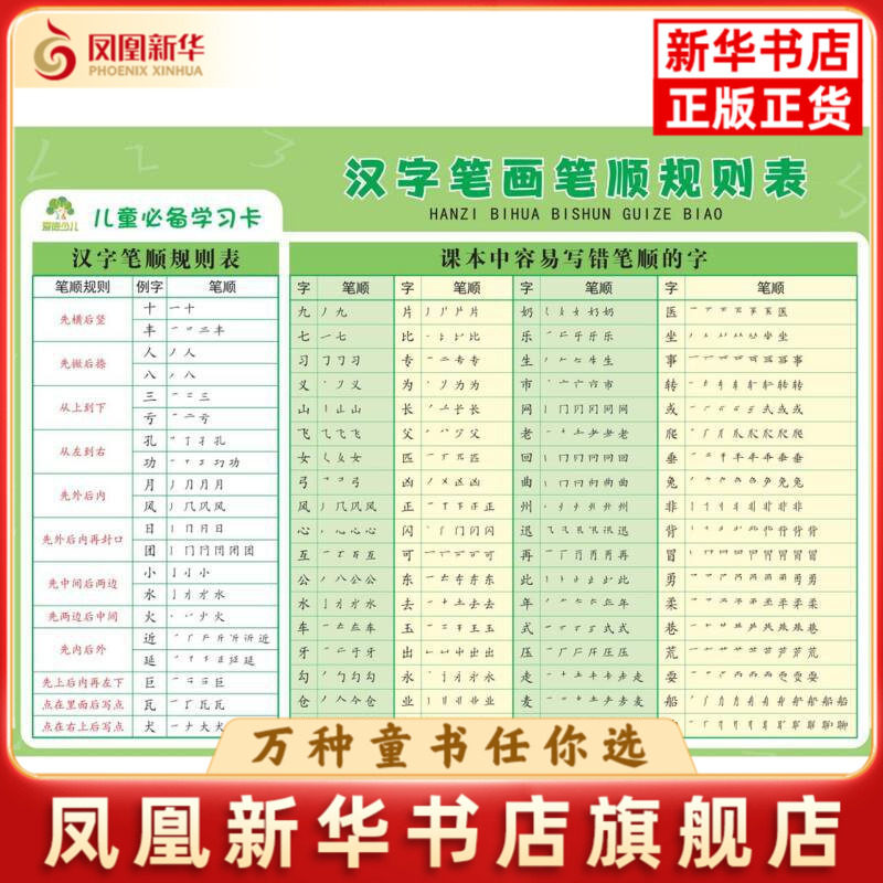 汉字笔画笔顺规则表-儿童必备学习卡爱德少儿其它儿童读物浙江古籍出版社凤凰新华书店旗舰店图片