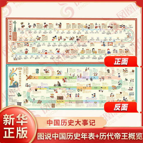 图说中国大历史年表+历代帝王概览 图文漫画趣味中国历史知识皇帝简介时间轴中小学生青少年儿童一图看懂历史 凤凰新华书店旗舰店