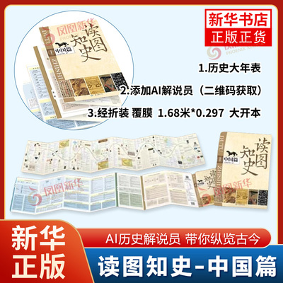 历史时间轴+古代史+近现代史