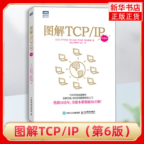 图解POSTS&TELECOMPRESS