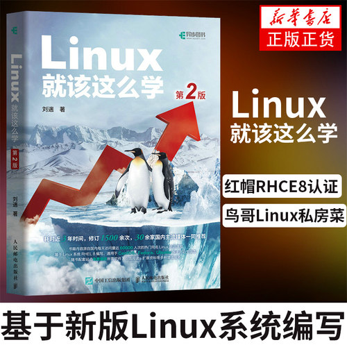 linuxPOSTS&TELECOMPRESS