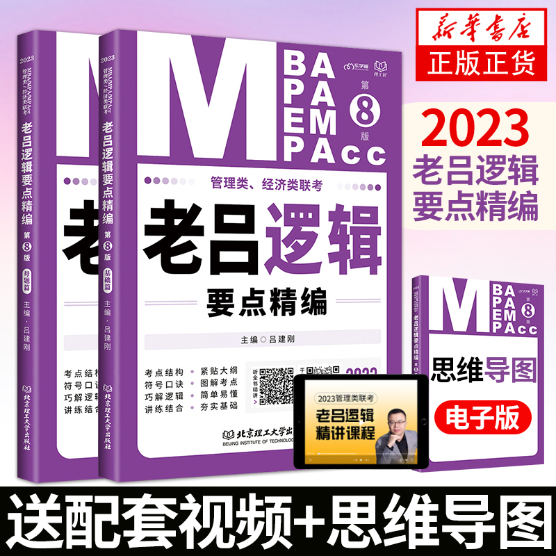 2023考研老吕逻辑母题