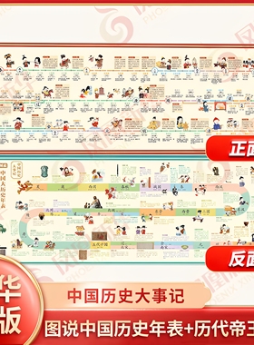 图说中国大历史年表+历代帝王概览 图文漫画趣味中国历史知识皇帝简介时间轴中小学生青少年儿童一图看懂历史凤凰新华书店正版书籍