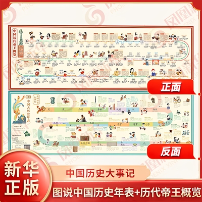 图说中国大历史年表+历代帝王概览 图文漫画趣味中国历史知识皇帝简介时间轴中小学生青少年儿童一图看懂历史凤凰新华书店正版书籍