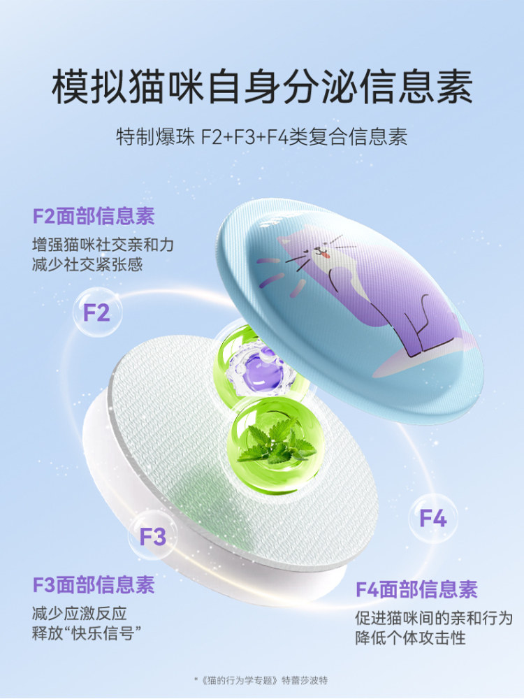 Calm Your Feline Friend: Gentle Pheromone Patch for Happy Cats - Taobao product photo 4