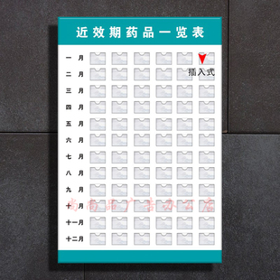 近效期药品一览表亚克力插入式卡槽医院药房展示牌过期药品公示栏