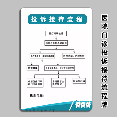 亚克力口腔医院投诉接待流程