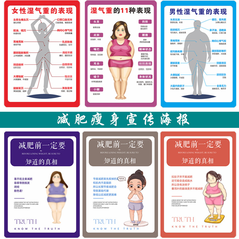 减肥瘦身场所海报宣传图健康养生科普图调理减肥装饰用品亚克力牌