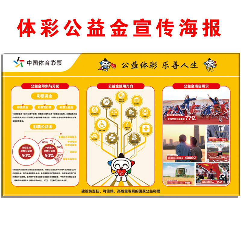 体育彩票公益海报区公益金项目展示社会责任理性购彩宣传栏展示牌