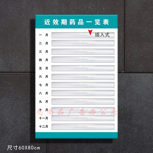 亚克力近效期药品一览表卡槽公示栏诊所医院药店过期药品标志牌