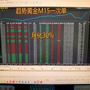 趋势黄金M15一次一单EA 长期稳定赚钱实盘观摩盈利ea月化百分之30