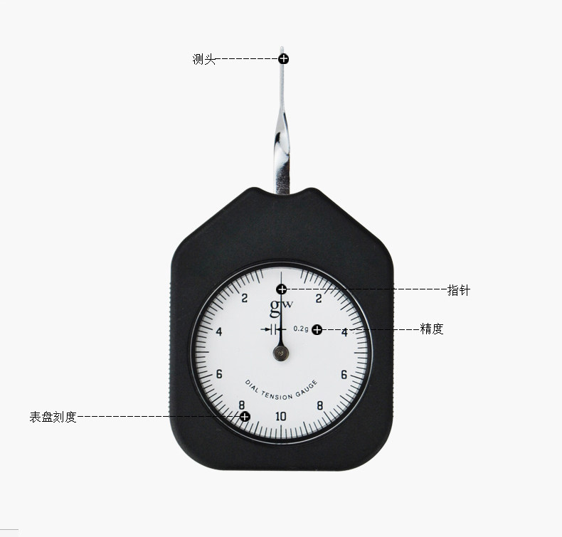 EDBERG 장력계 HTS-3|5N 동력계 HTD-30|50|150G 듀얼 포인터 접촉 압력 테스터