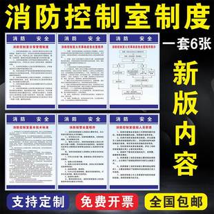 消防控制室管理制度技术标准火灾应急处置程序值班人员职责标识牌