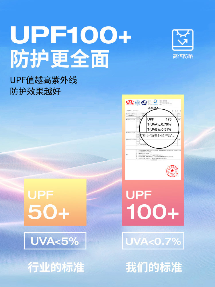 GV JEANSWEST 바지 남성 여름 남성 아이스 실크 속건성 5부 바지 남성 통기성 대형 바지 B