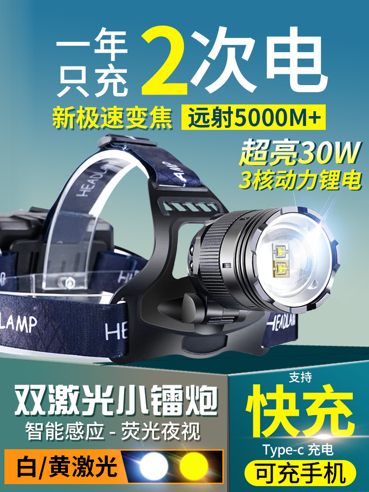 硕森头戴式强光头灯充电超亮手电筒100小时夜钓钓鱼专用超长续航