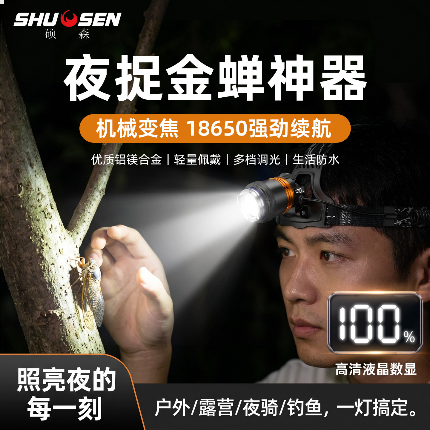硕森2026新款强光超亮头灯头戴式强光充电式抓知了猴感应超长续航