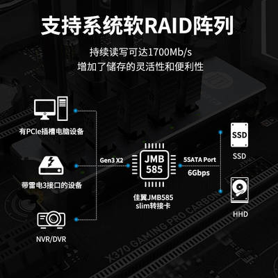 JMS585 M.2NVMe转接5口SATA3五盘JEYI/佳翼16G扩展卡pcie转sata卡