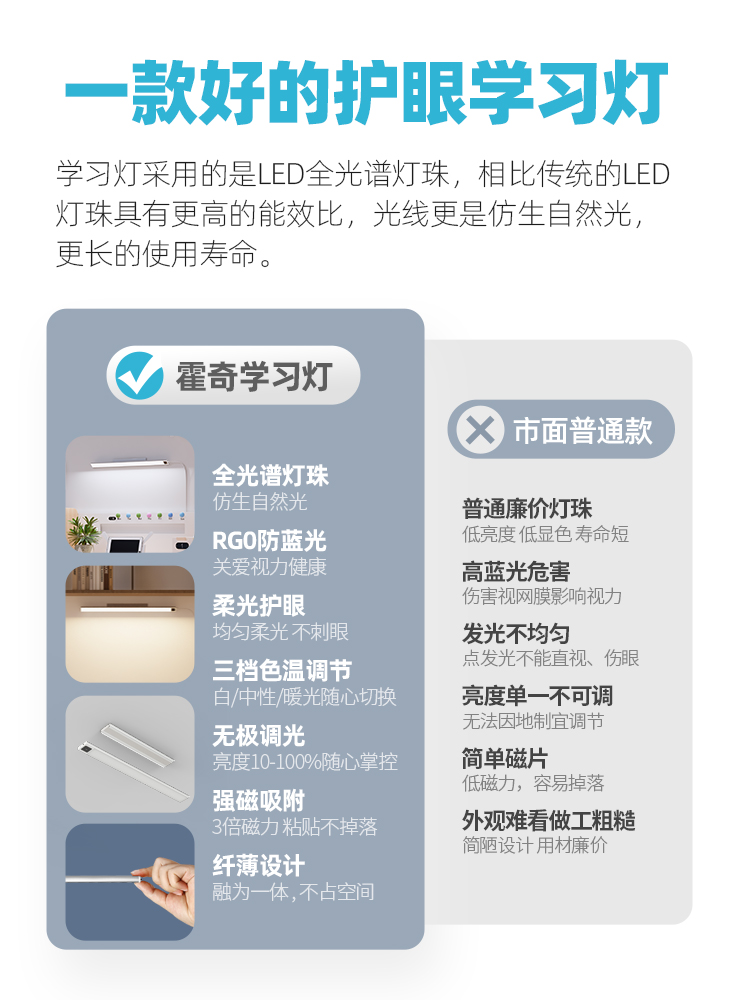 壁挂式护眼台灯学习专用台灯学生酷毙宿舍儿童书桌直插电感应灯带
