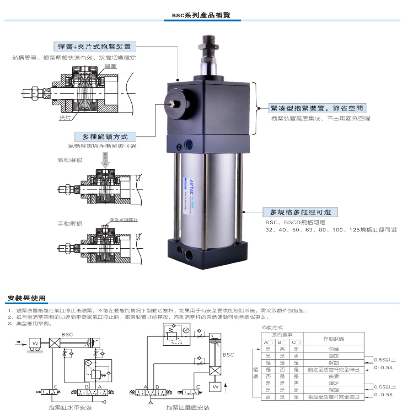亚德客原装正品气缸BSC
