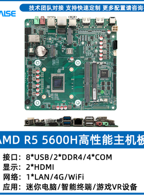 双赞 R5 5600H迷你ITX主板 双HDMI接口 高性能游戏主板适配4G卡