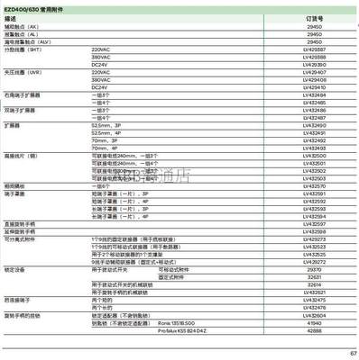 原装正品施耐德塑壳断路器EZD附件失压线圈UVR220VAC 30169