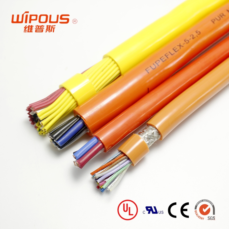 美标UL认证风力电缆风能发电线缆