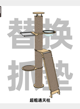 【MOKO专用】猫爬架替换抓垫。仅用于本店爬架耗材替换。