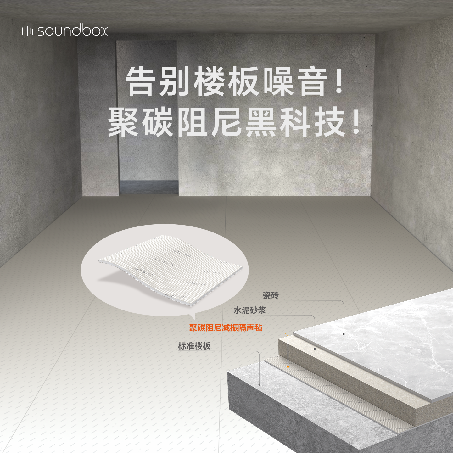 声博士聚碳阻尼减振隔声毡减震隔音垫环保地面隔音高密度高分子垫
