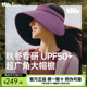 蕉下女空顶侧脸防护防晒帽BM004遮阳防太阳紫外线初秋25新款 帽子
