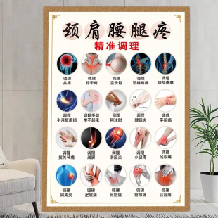 颈肩腰腿痛广告图片精准调理颈肩腰腿痛自粘画疼痛调理中医理疗