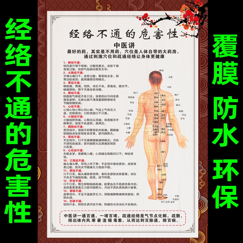 经络不通的危害性海报挂图养生馆美容院中医养生经络疏通装饰墙贴