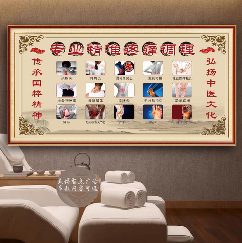 颈肩腰腿疼贴画肩周颈椎腰椎间盘调理广告中医养生馆推拿理疗挂画