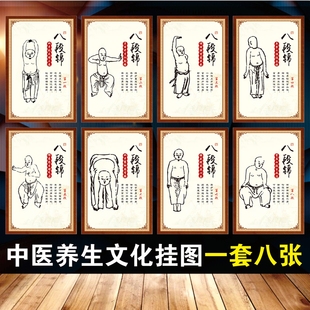 中医院八段锦挂图 养生文化宣传画 中医诊所推拿按摩挂画展板墙贴