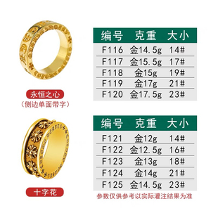 克罗拉心永恒之心戒指石膏模具潮流复古朋克十字架ins金银首饰diy