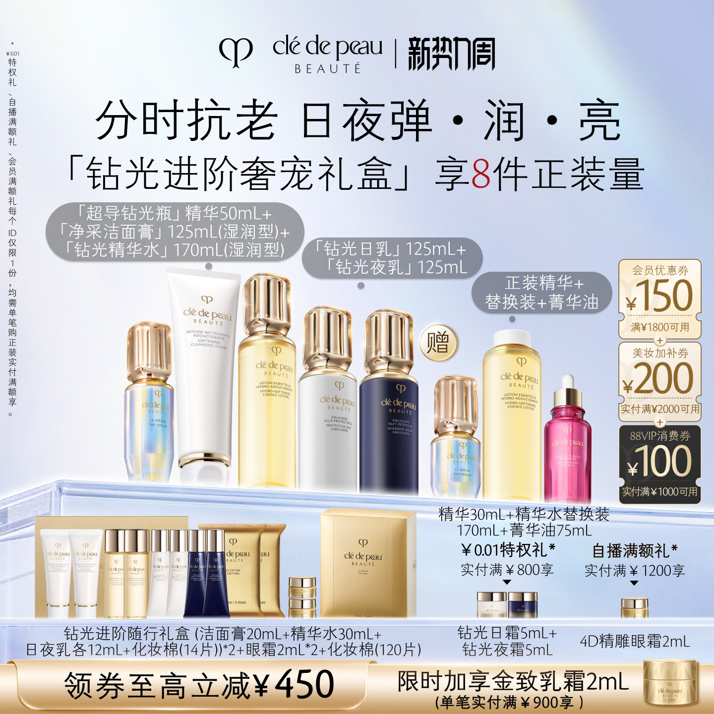 【官方正品】肌肤之钥CPB钻光进阶年轻套组日夜乳液保湿抗皱