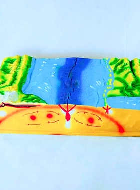 34019板块构造及地表形态模型 中学地理科学地质地壳运动教学仪器
