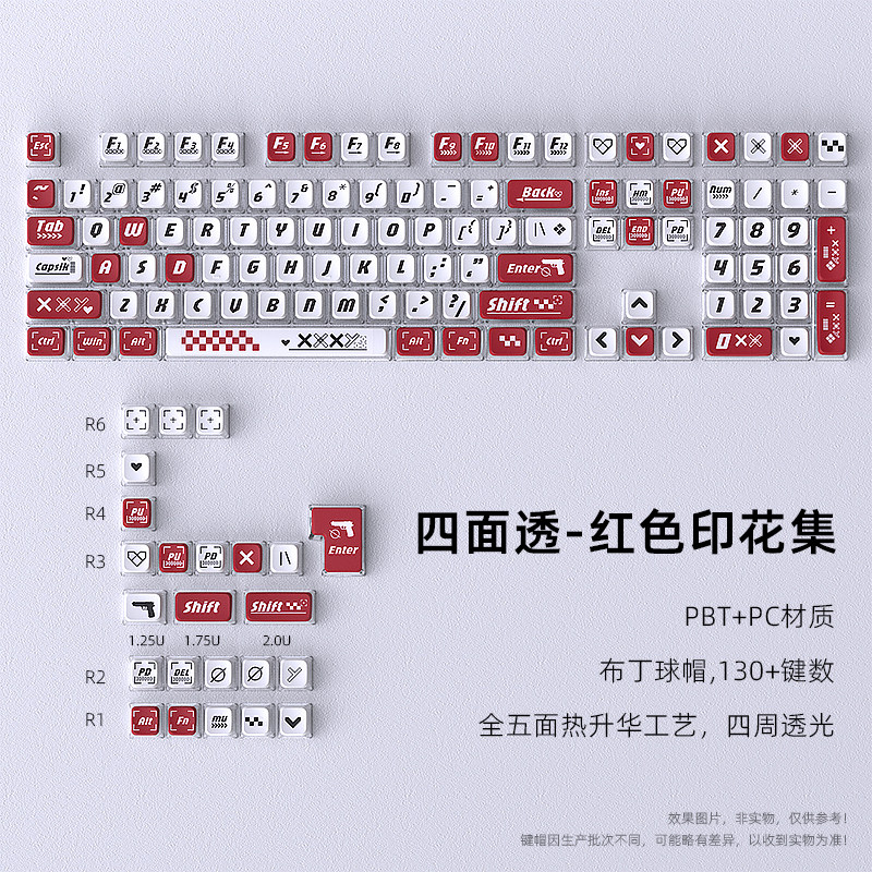 印花集四面透键帽热升华工艺OEM图片