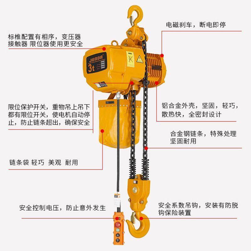 鬼头环链电动葫芦380V重型吊机0.5T1吨235m固定运行式低净空起重