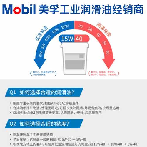美孚黑霸王柴机油15W-40 CF CI CH-4适用皮卡货车轻卡柴油机油