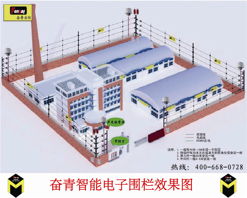 奮青電子圍欄安裝示意圖與效果圖在類目 電子/電工, 防盜報警器材及系統, 智能電子脈衝圍欄系統中 - 來自Buy2taobao.com提供專業的淘寶代購服務