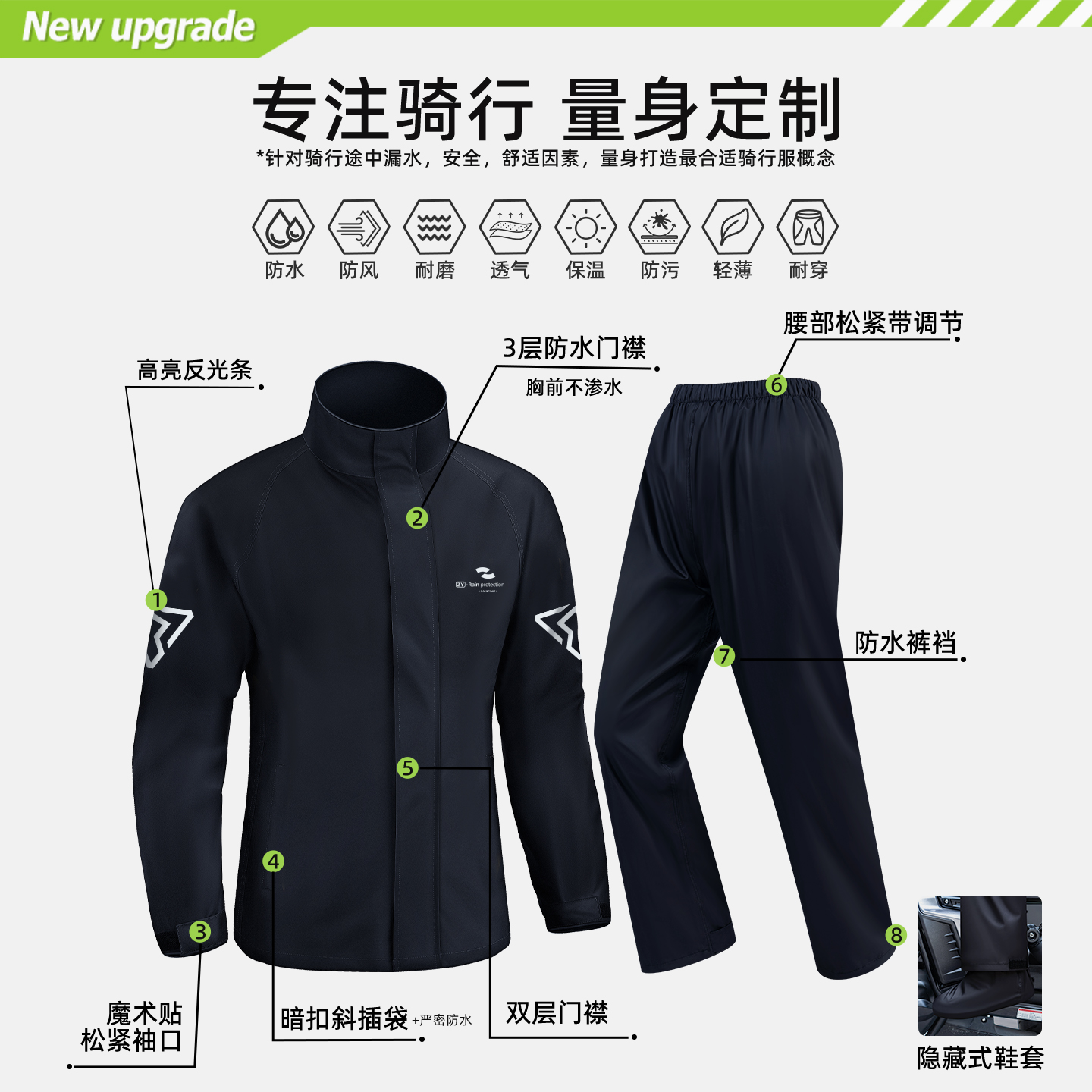 雨衣套装外卖骑手摩托车男款成人分体式骑行服防暴雨级女骑行专用