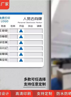 亚克力办公室标识牌员工岗位牌