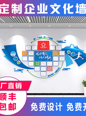 简约现代亚克力企业文化