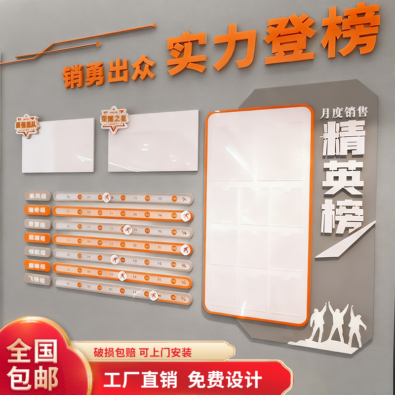 企业文化员工进度条业绩pk榜公告栏公司销售龙虎榜荣誉榜展示定制