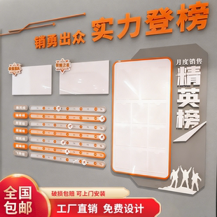 定制可滑动磁吸进度条部门业绩条销售展示排行榜团队目标文化墙贴