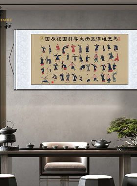 仿真中医馆会所门诊文化装饰画