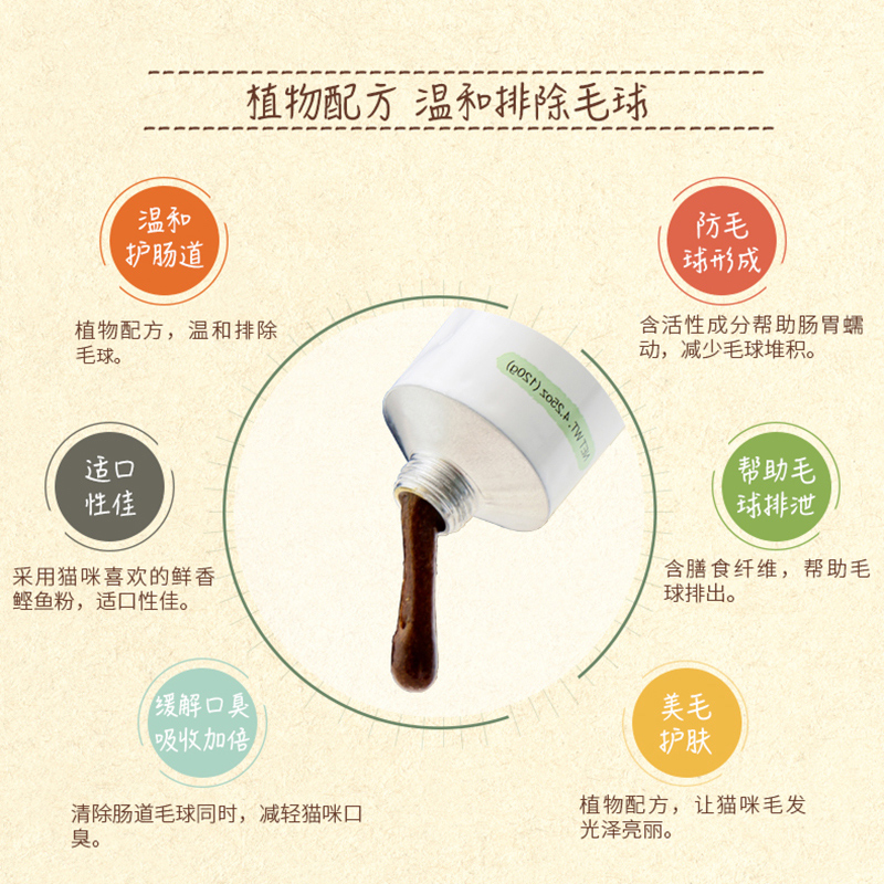 【买1送1】麦德氏营养膏猫化毛膏猫咪专用调理肠胃吐毛球55g/支