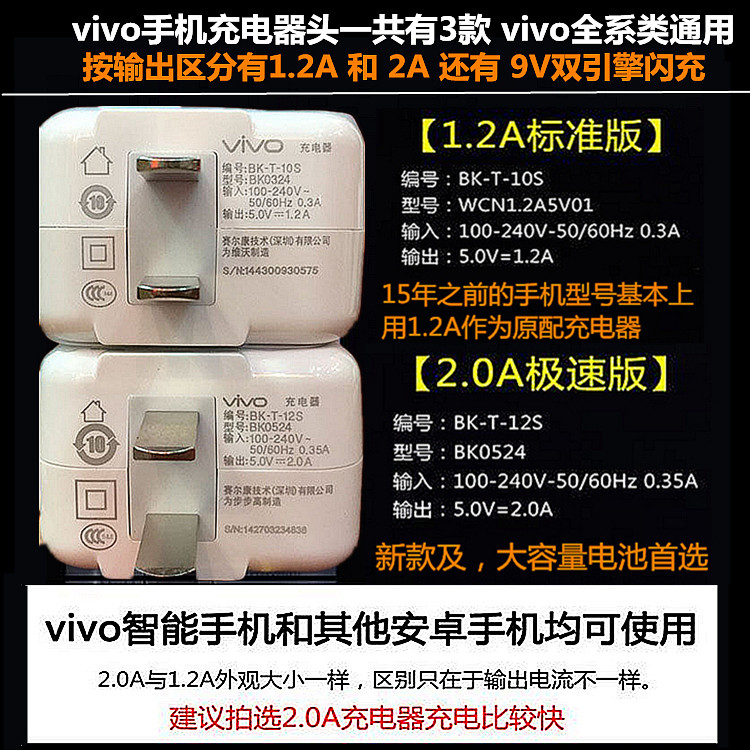 chargeur VIVO pour téléphones VIVO - Ref 1293592 Image 3